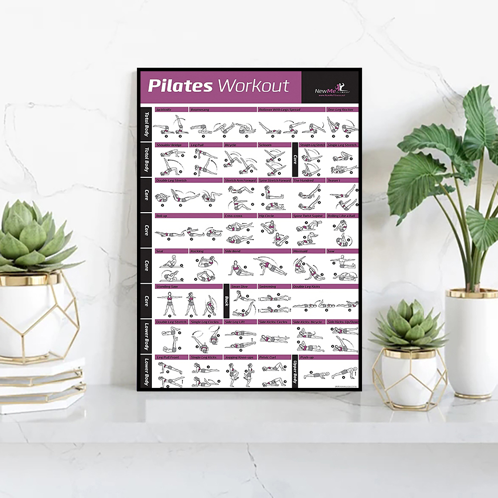 Grafico di allenamento per pil - Sports Equipment Poster recensione e prezzo