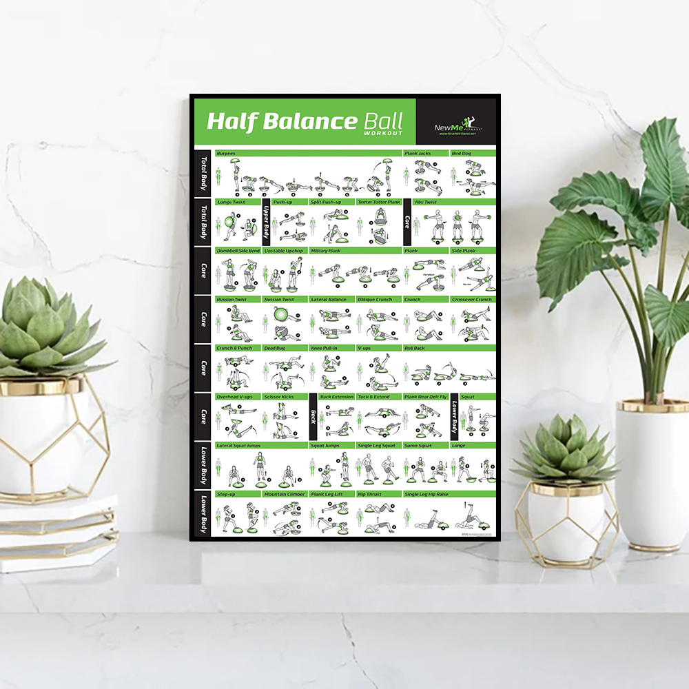 Grafico di allenamento per pil - Sports Equipment Poster recensione e prezzo