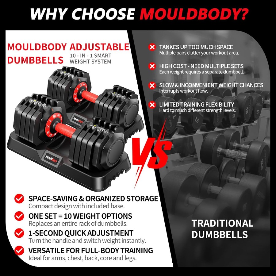 Set di manubri regolabili, cop - Dumbbell Set recensione e prezzo