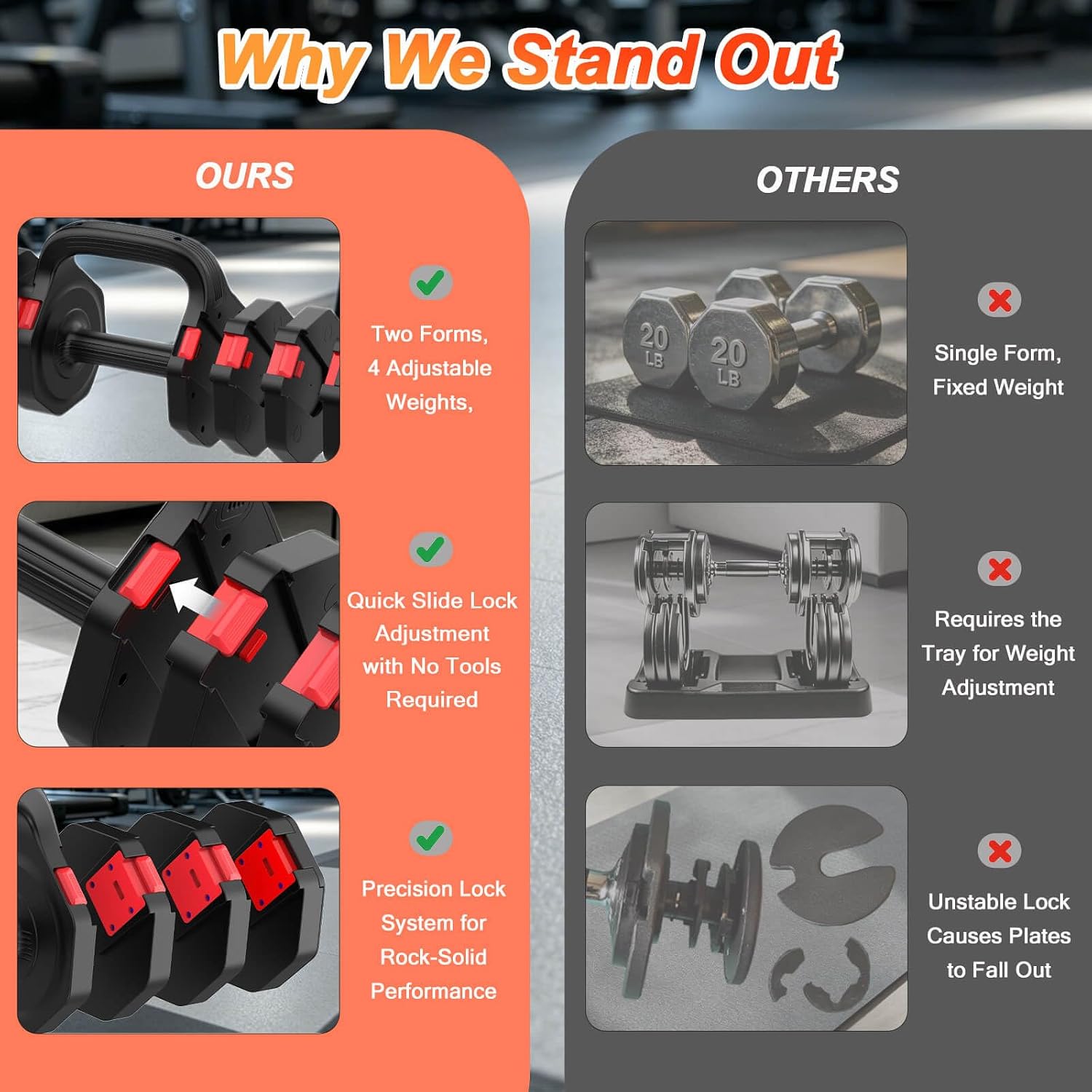 Set di Manubri Regolabili 2-in - Dumbbell Set recensione e prezzo
